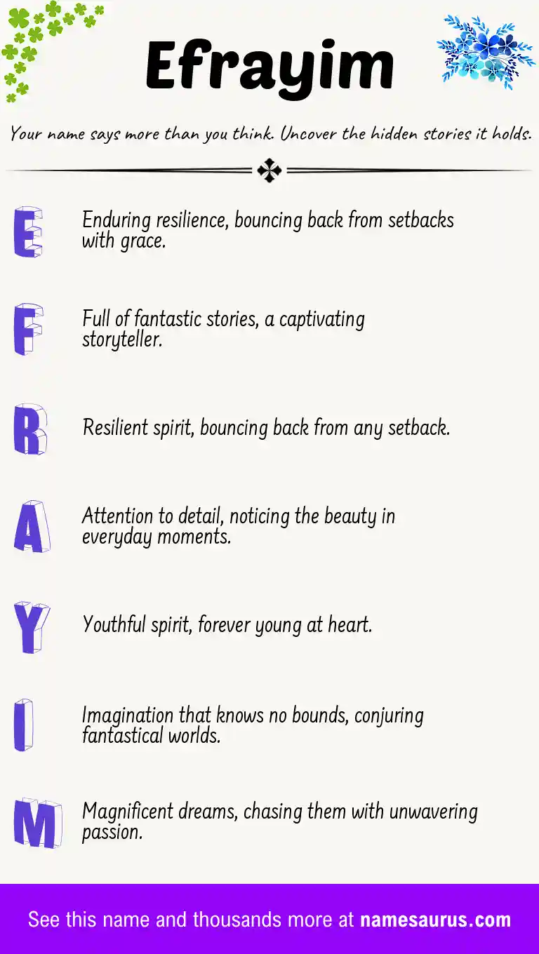 Acrostic poem about Efrayim.