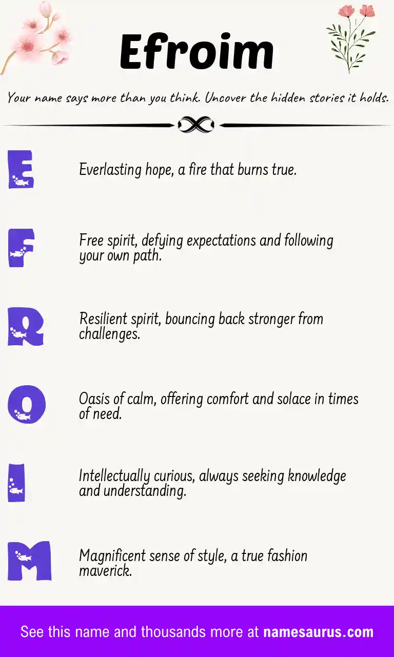 Acrostic poem about Efroim.
