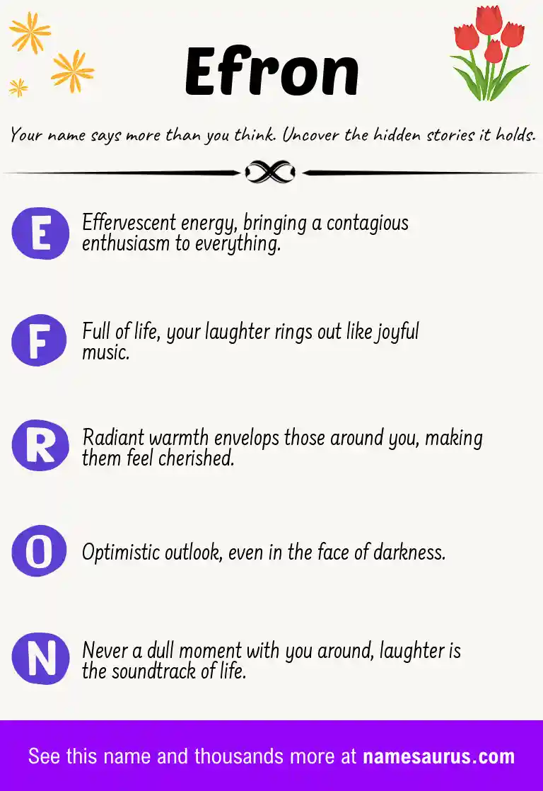 Acrostic poem about Efron.