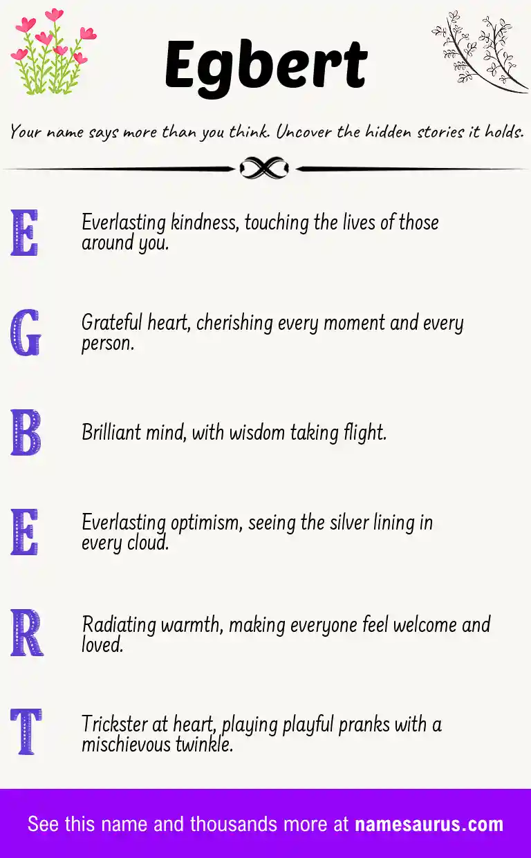 Acrostic poem about Egbert.