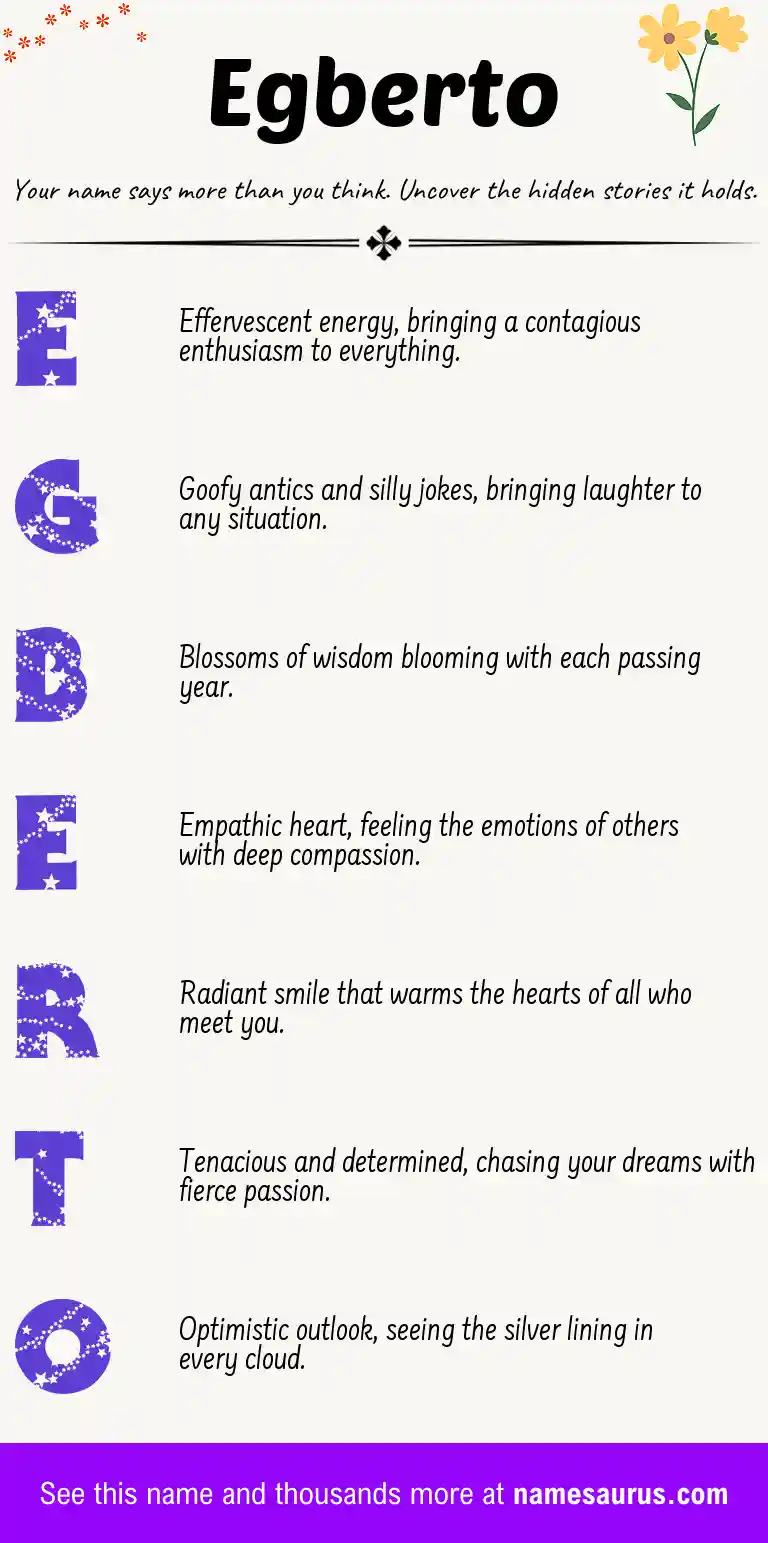 Acrostic poem about Egberto.