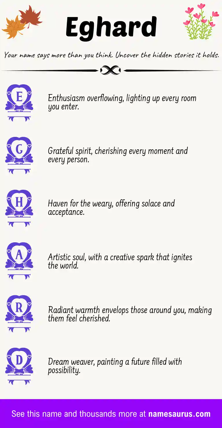 Acrostic poem about Eghard.