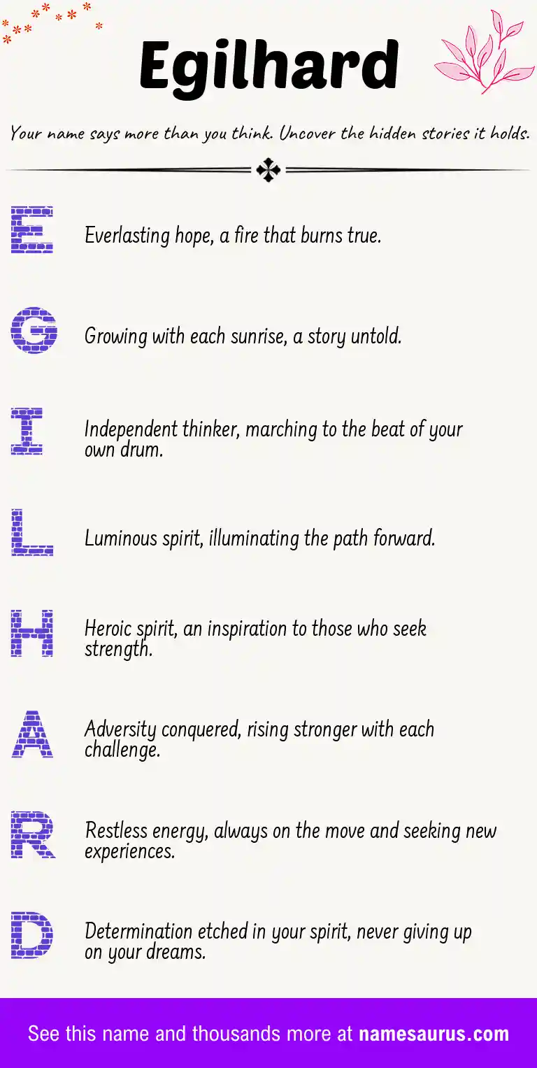 Acrostic poem about Egilhard.