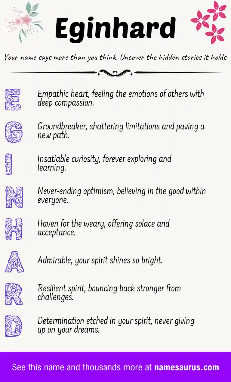 Acrostic poem about Eginhard.