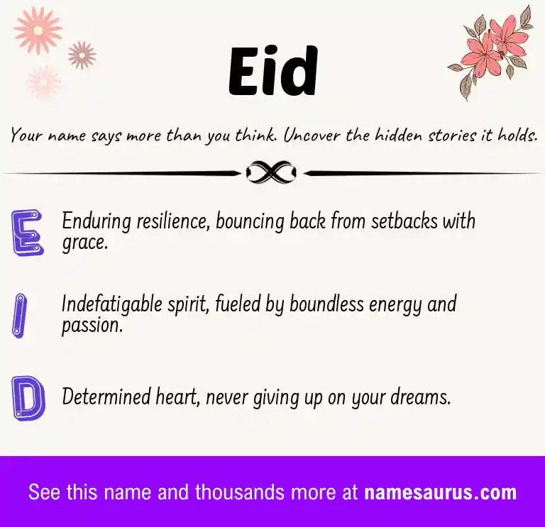 Acrostic poem about Eid.