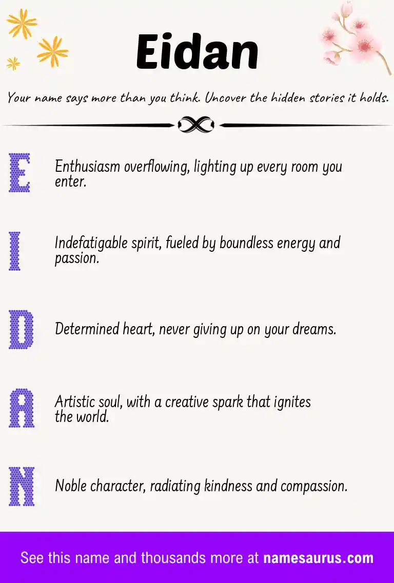 Acrostic poem about Eidan.