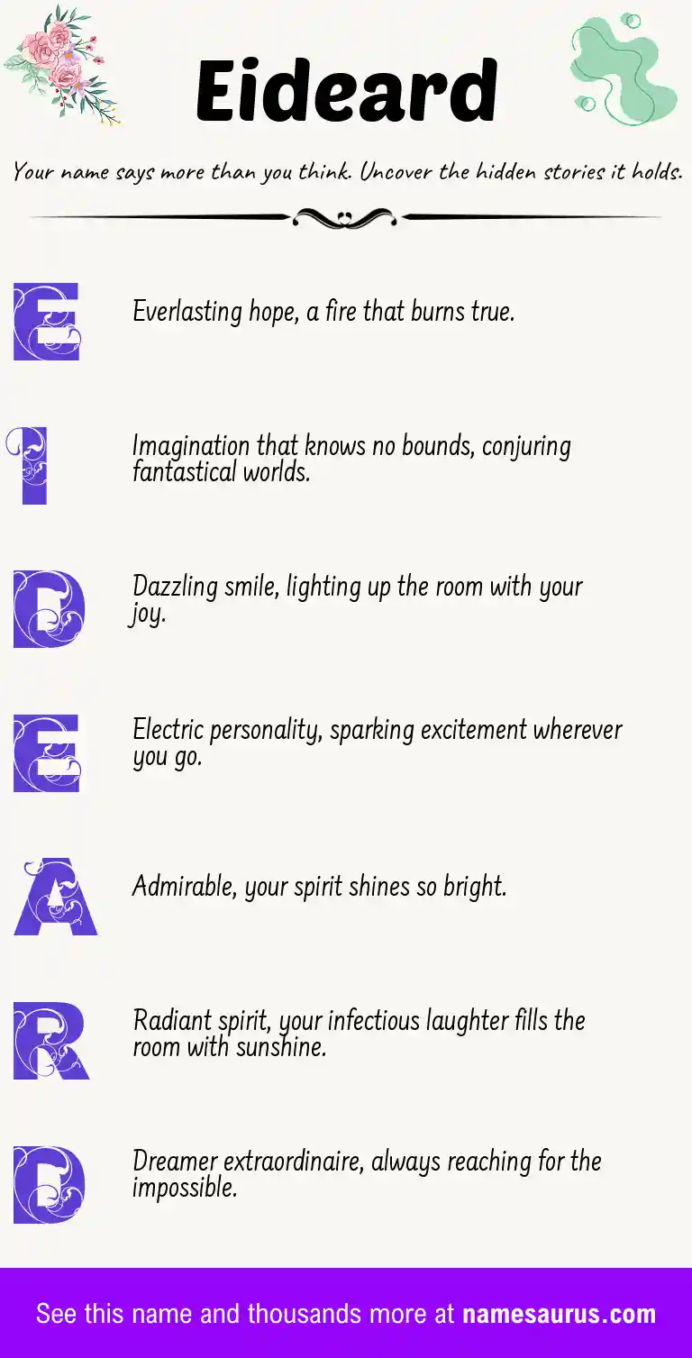 Acrostic poem about Eideard.