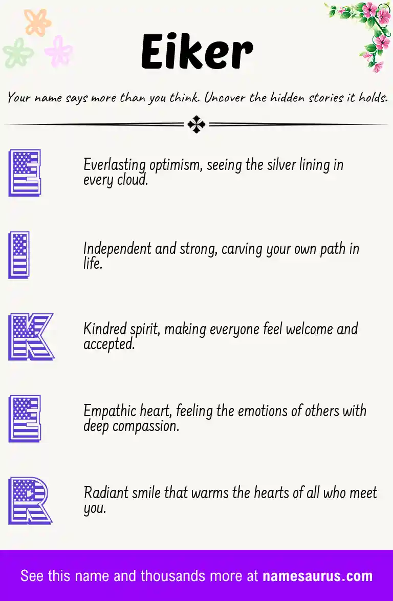 Acrostic poem about Eiker.