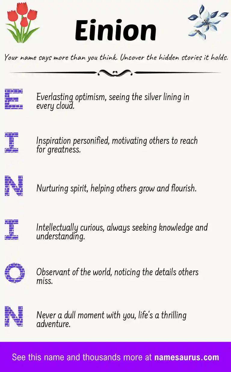 Acrostic poem about Einion.