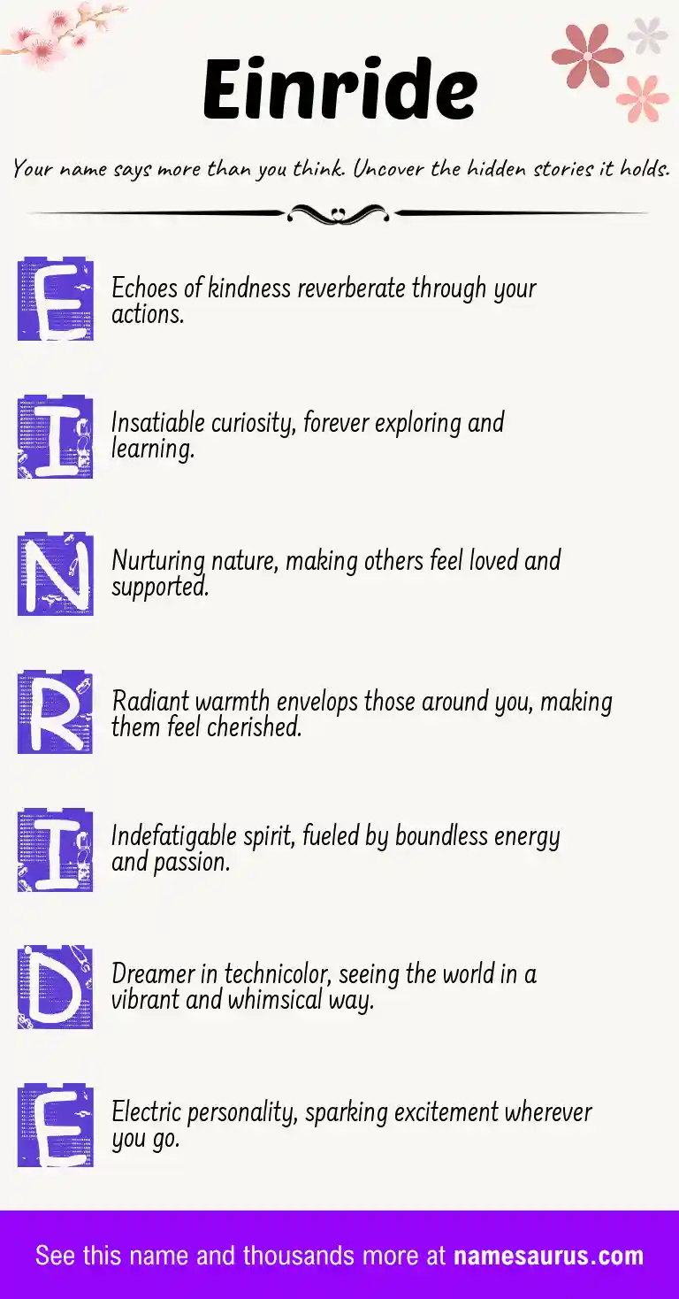 Acrostic poem about Einride.