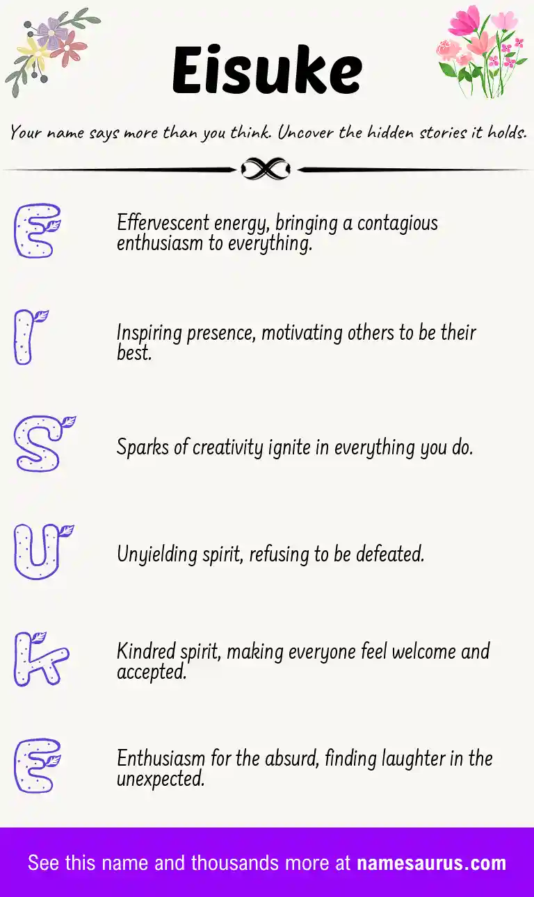 Acrostic poem about Eisuke.