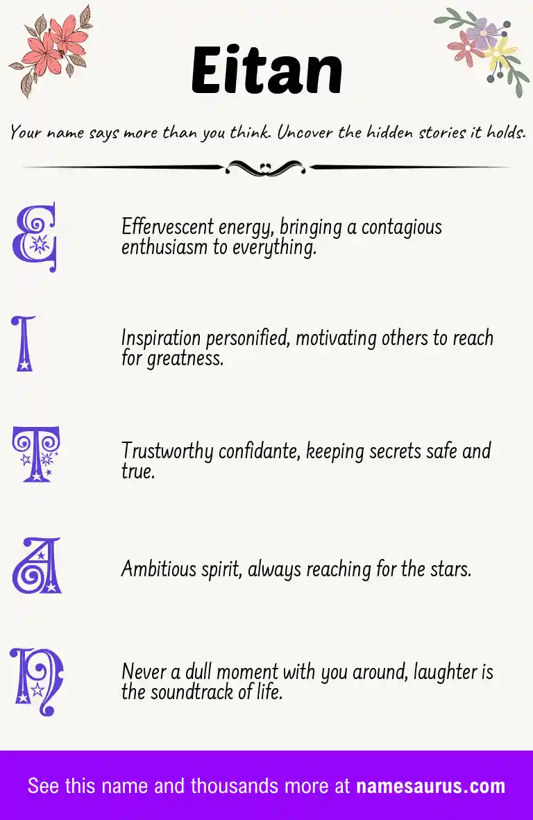 Acrostic poem about Eitan.