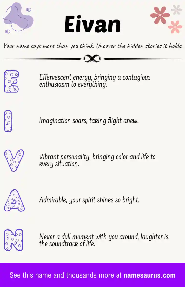 Acrostic poem about Eivan.