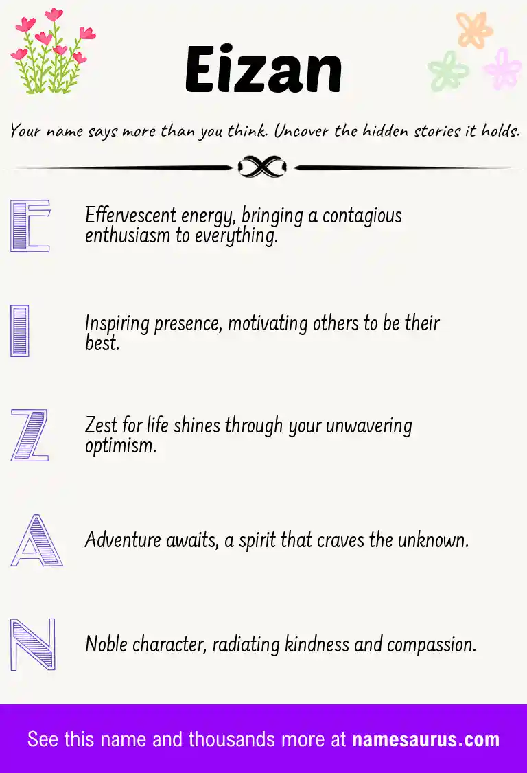 Acrostic poem about Eizan.