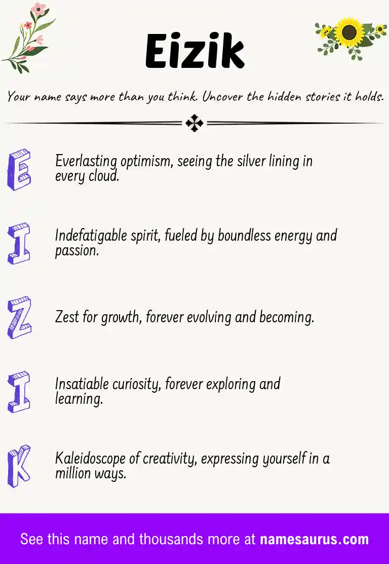 Acrostic poem about Eizik.
