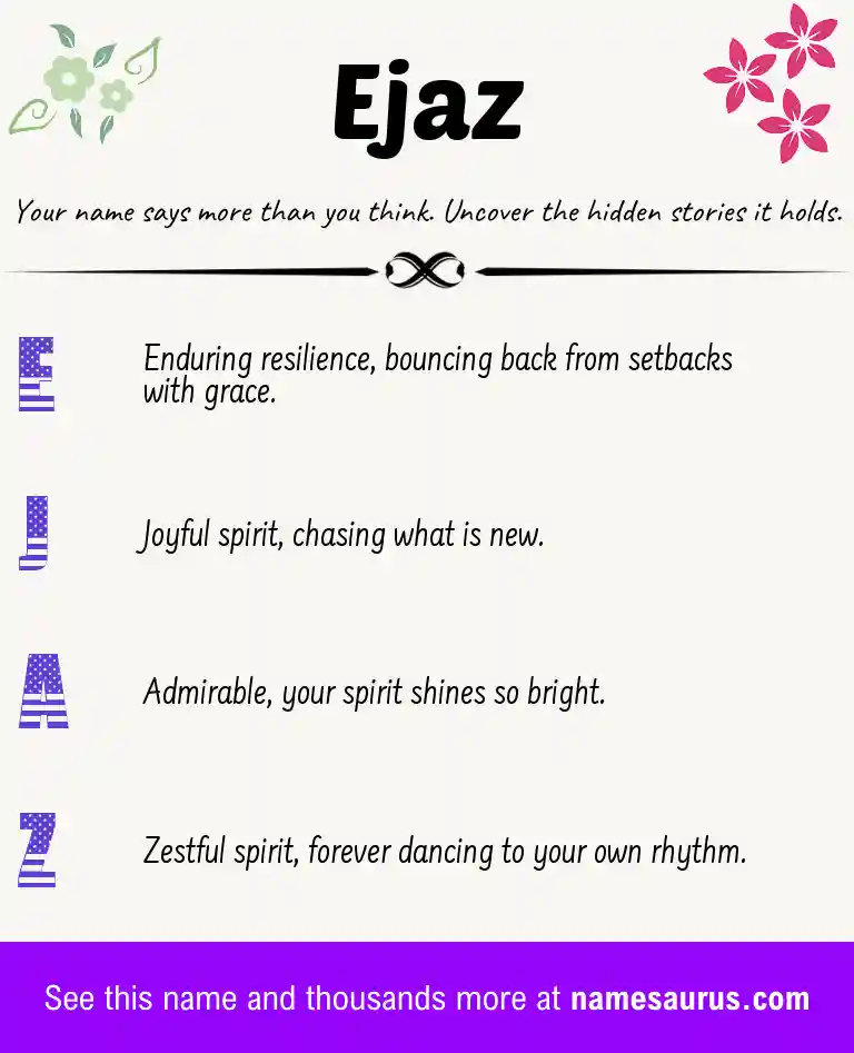Acrostic poem about Ejaz.