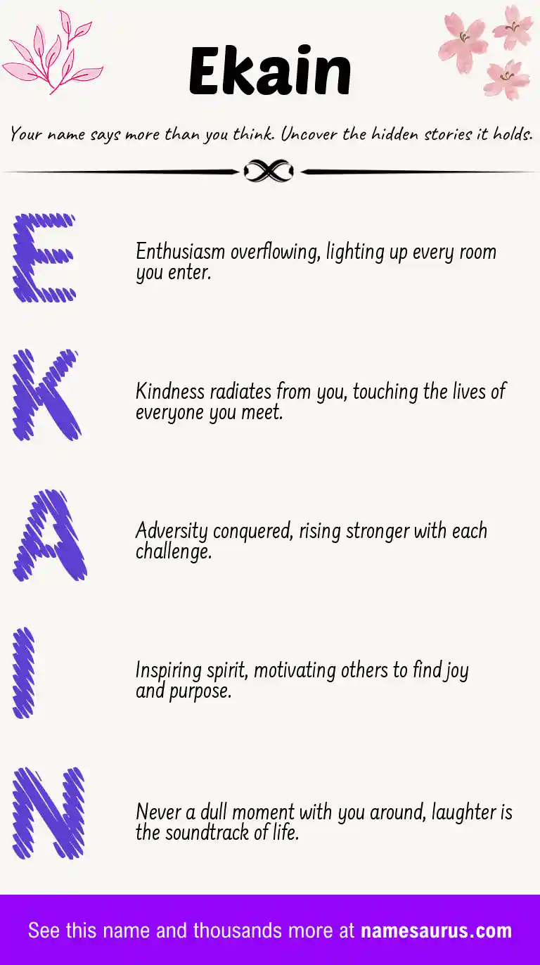 Acrostic poem about Ekain.