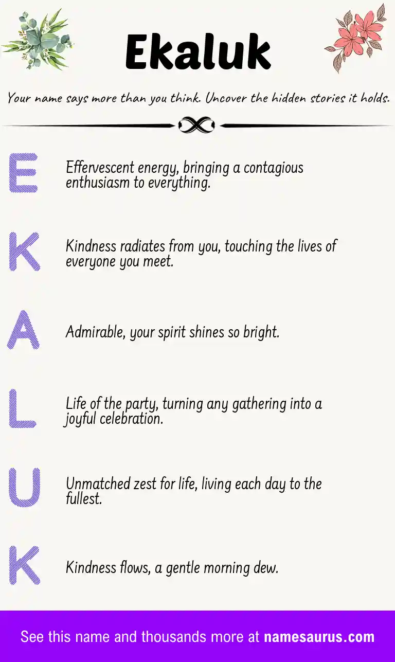 Acrostic poem about Ekaluk.