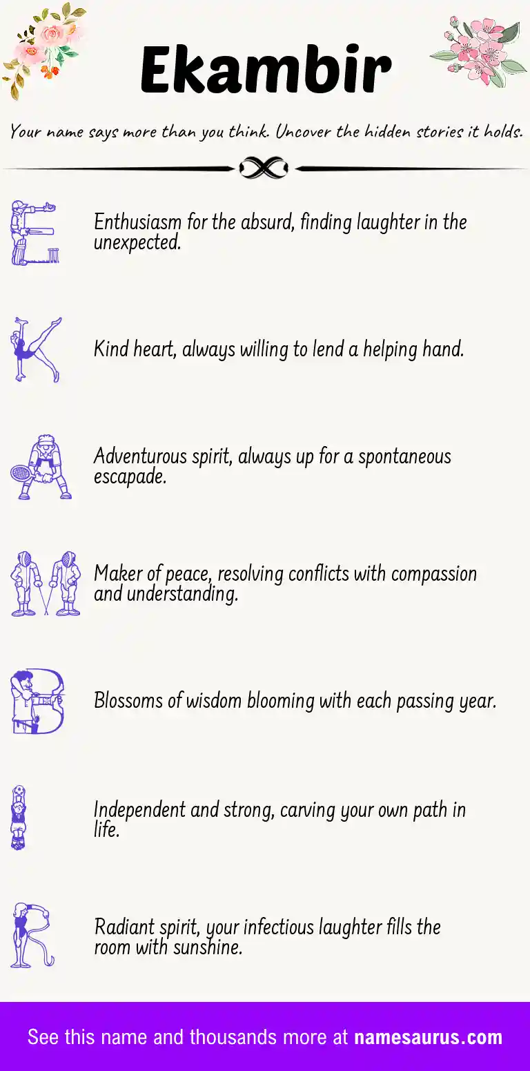 Acrostic poem about Ekambir.