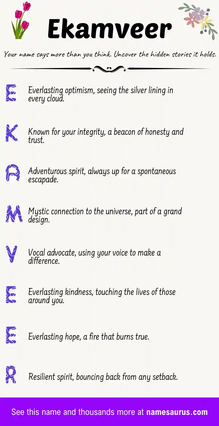 Acrostic poem about Ekamveer.