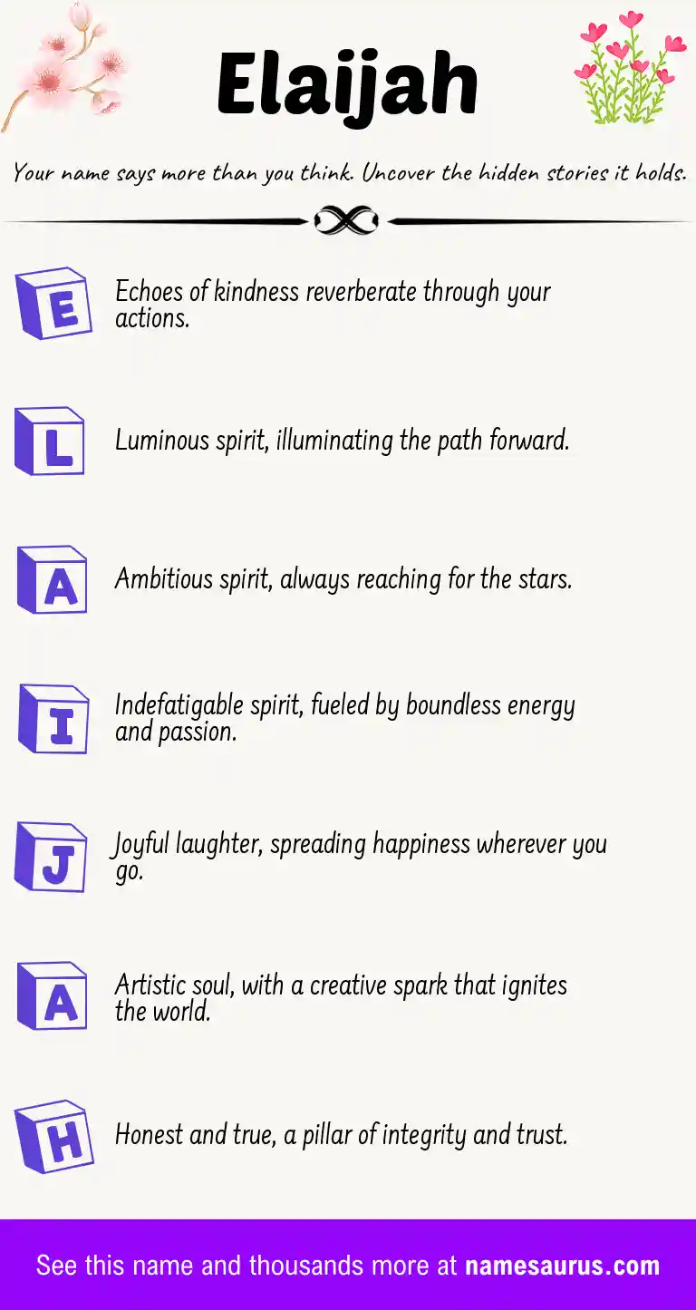 Acrostic poem about Elaijah.