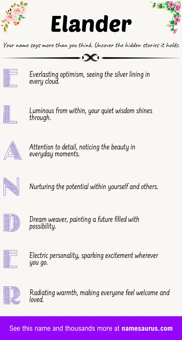 Acrostic poem about Elander.