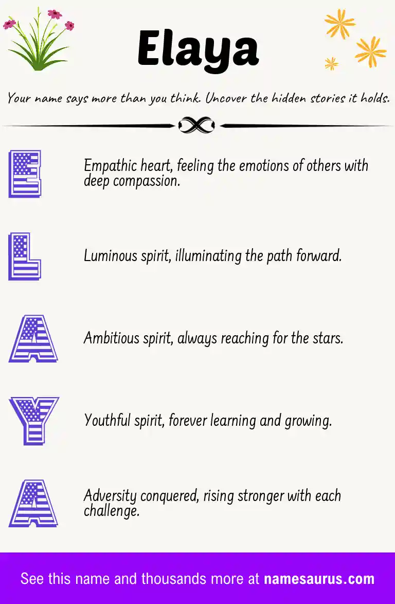 Acrostic poem about Elaya.