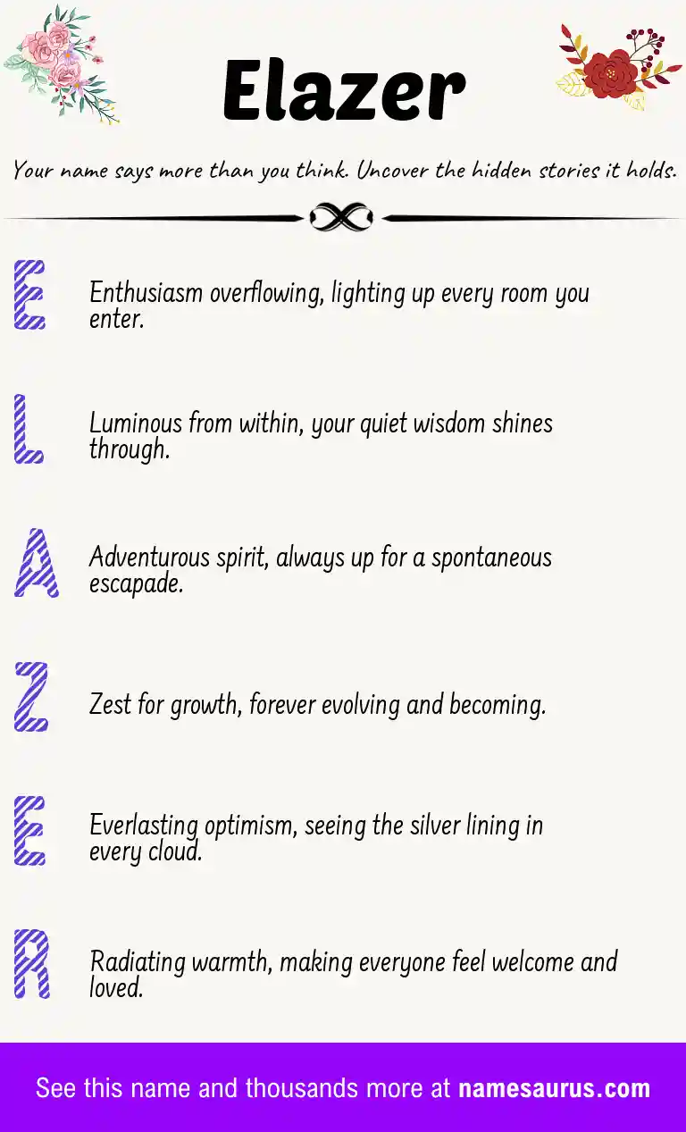 Acrostic poem about Elazer.