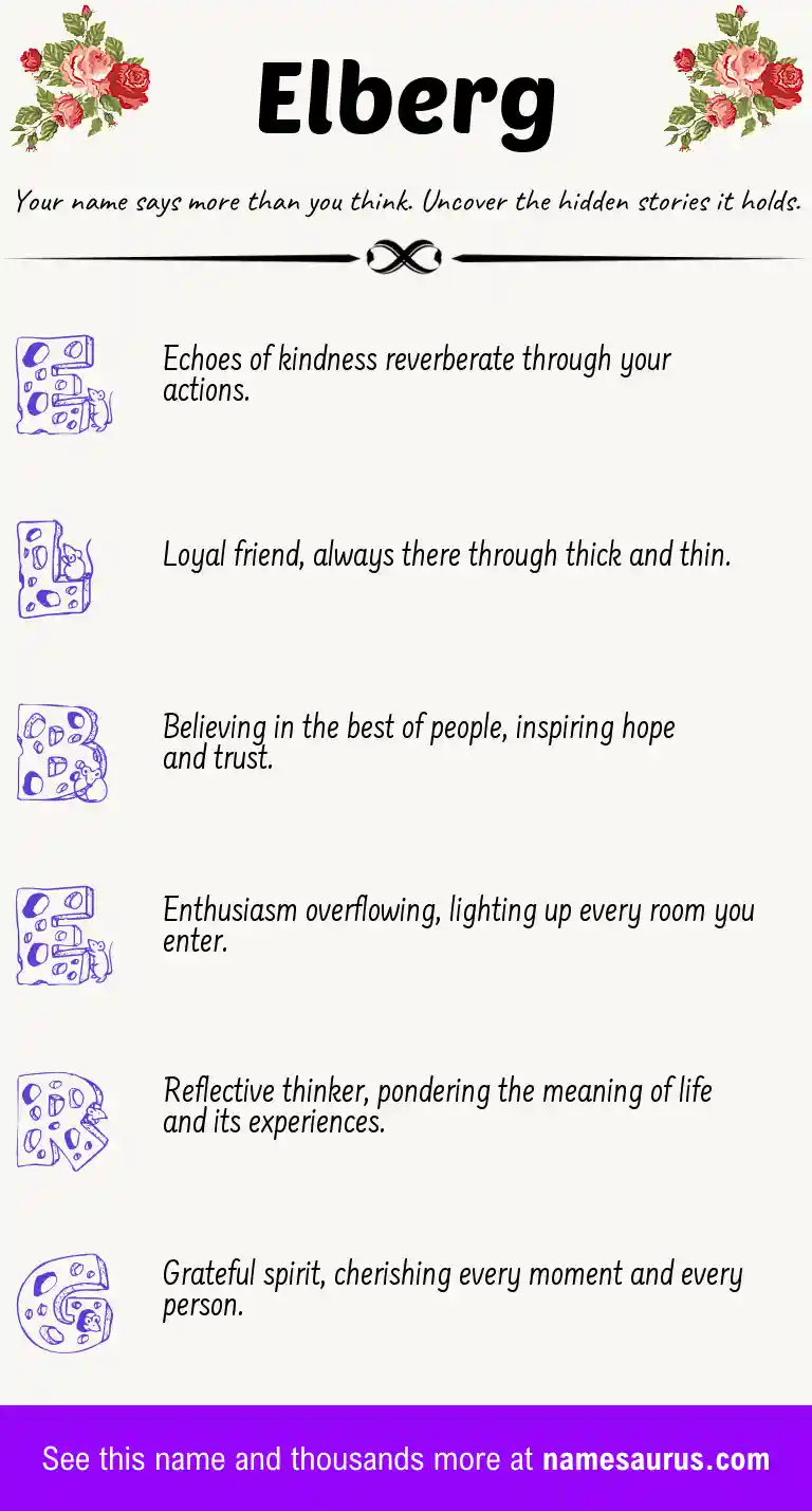 Acrostic poem about Elberg.