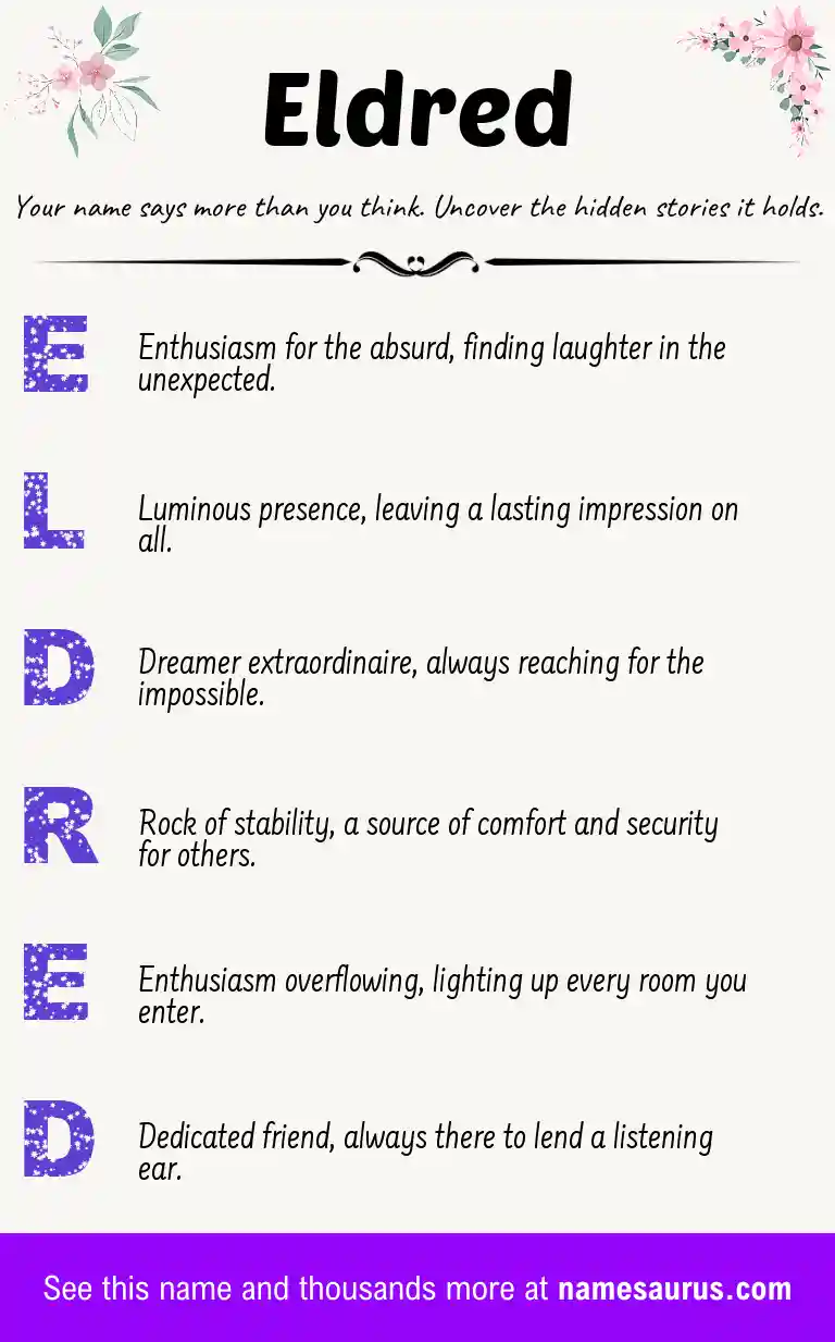 Acrostic poem about Eldred.