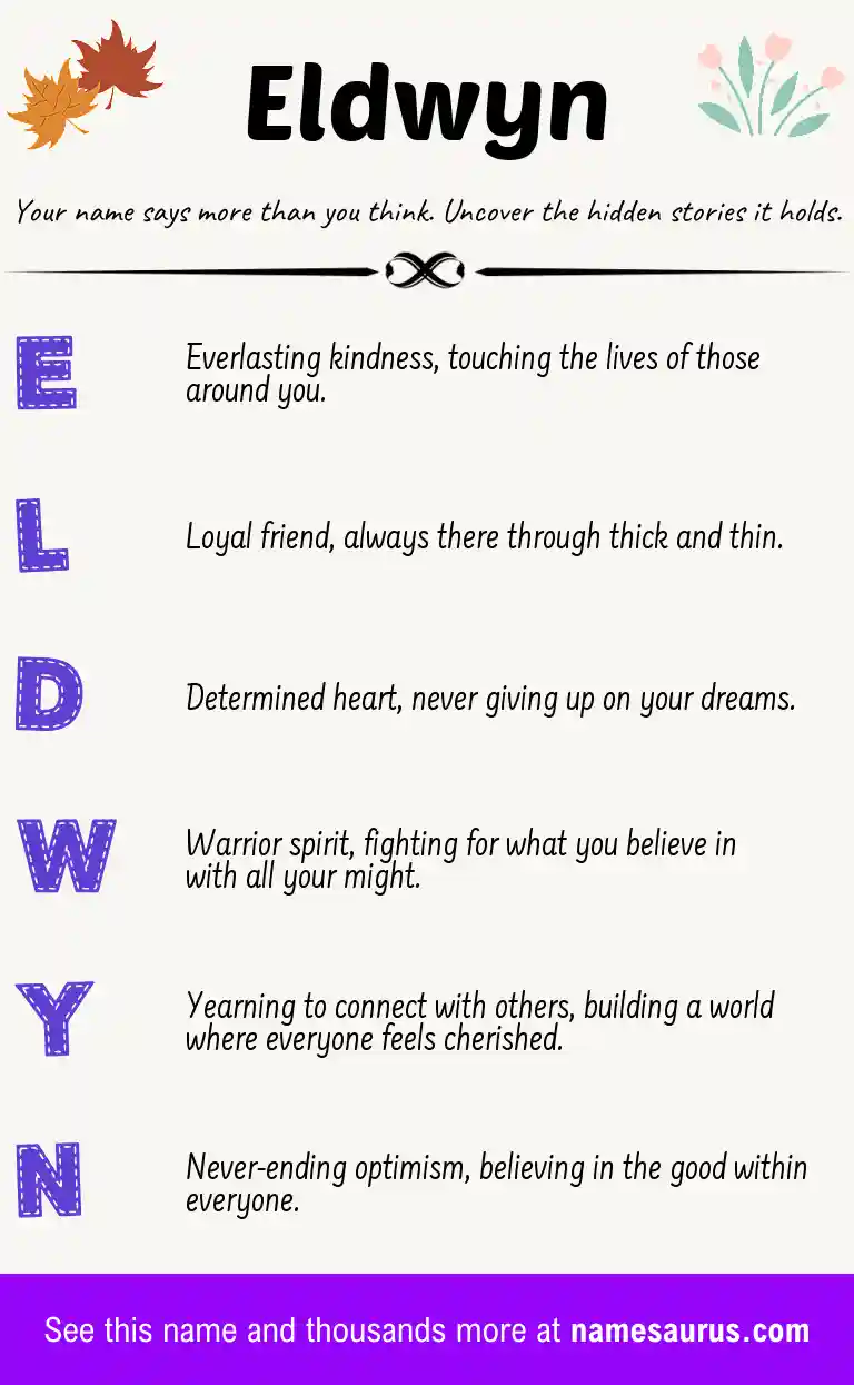 Acrostic poem about Eldwyn.