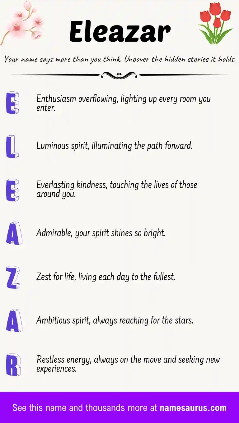 Acrostic poem about Eleazar.