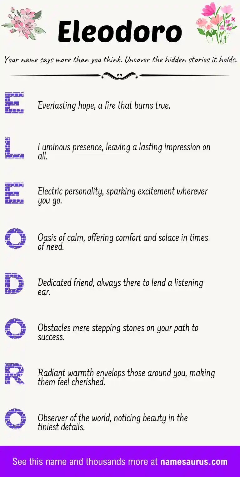 Acrostic poem about Eleodoro.
