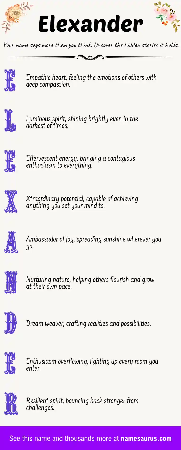 Acrostic poem about Elexander.