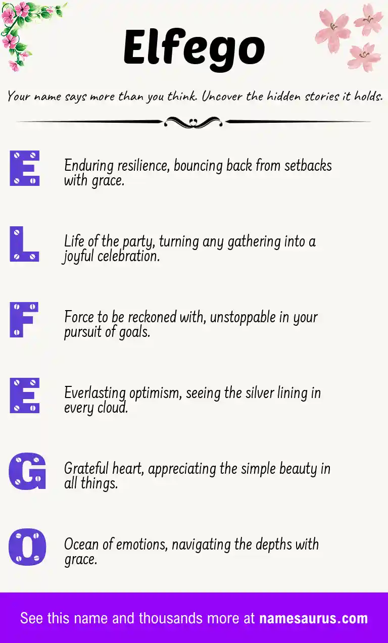 Acrostic poem about Elfego.