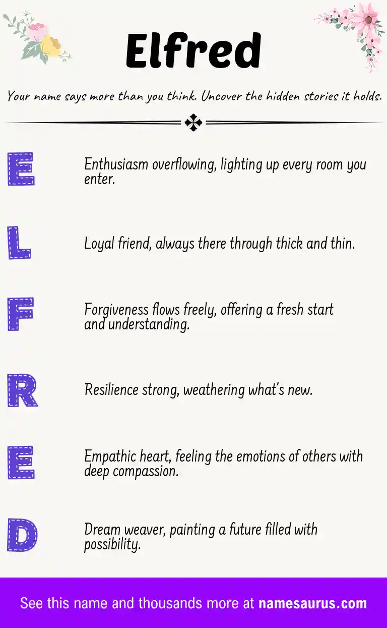 Acrostic poem about Elfred.