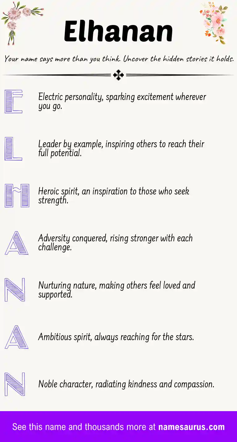 Acrostic poem about Elhanan.