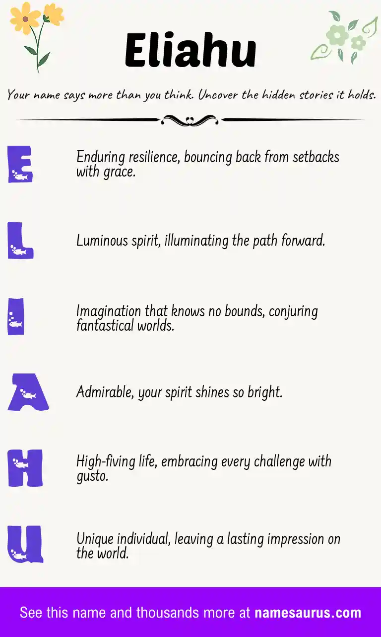 Acrostic poem about Eliahu.