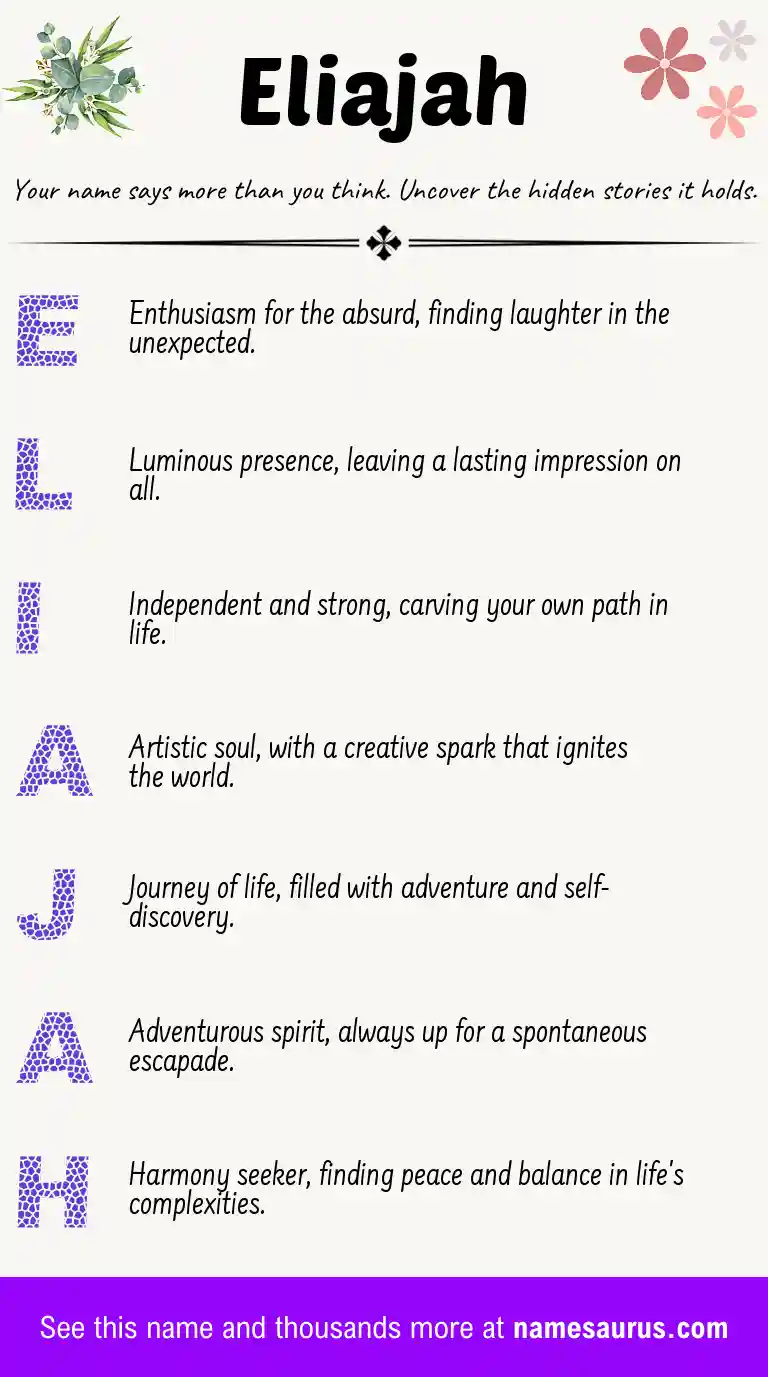 Acrostic poem about Eliajah.