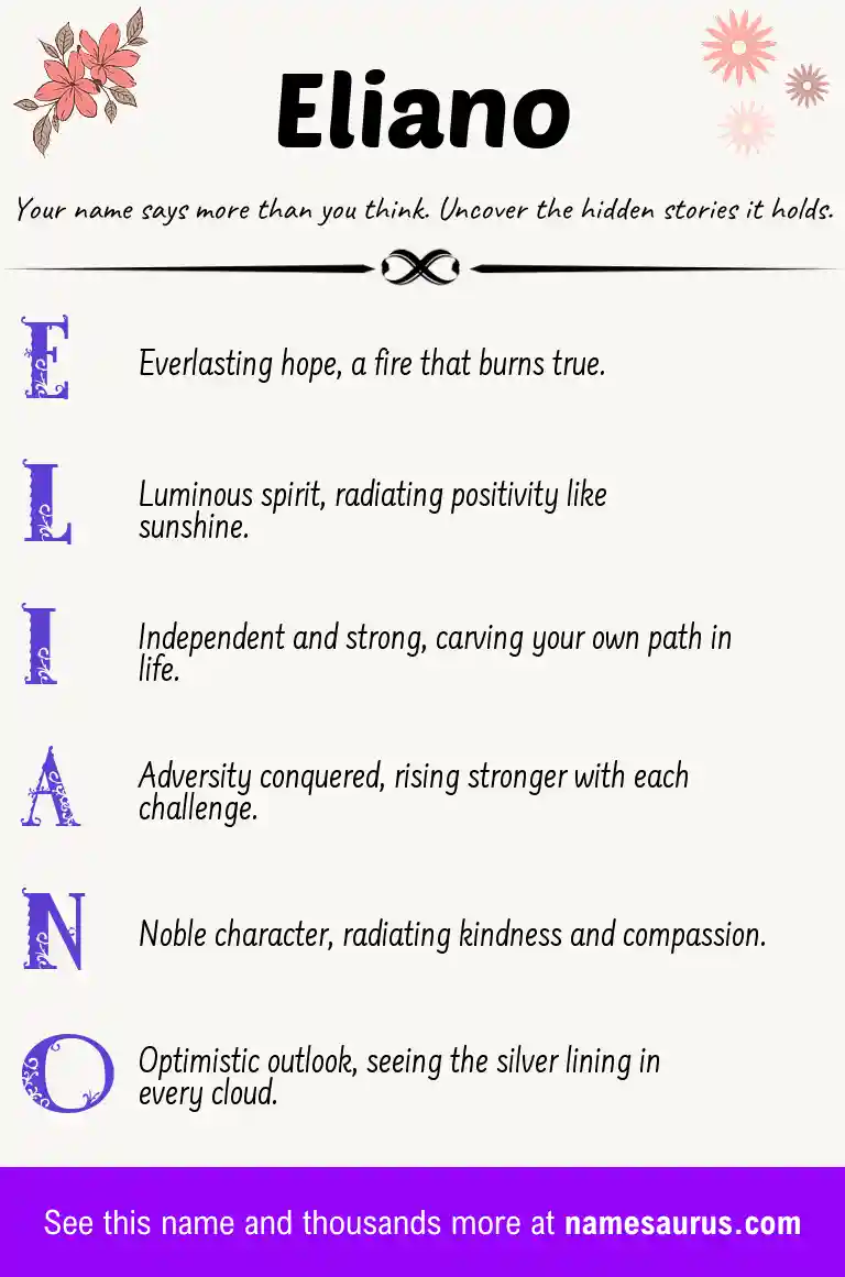Acrostic poem about Eliano.