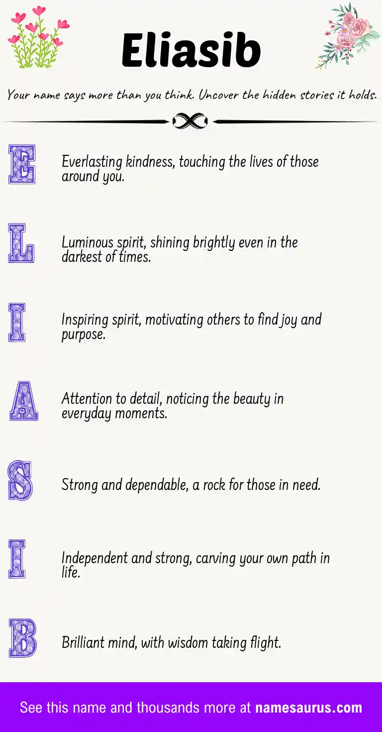 Acrostic poem about Eliasib.