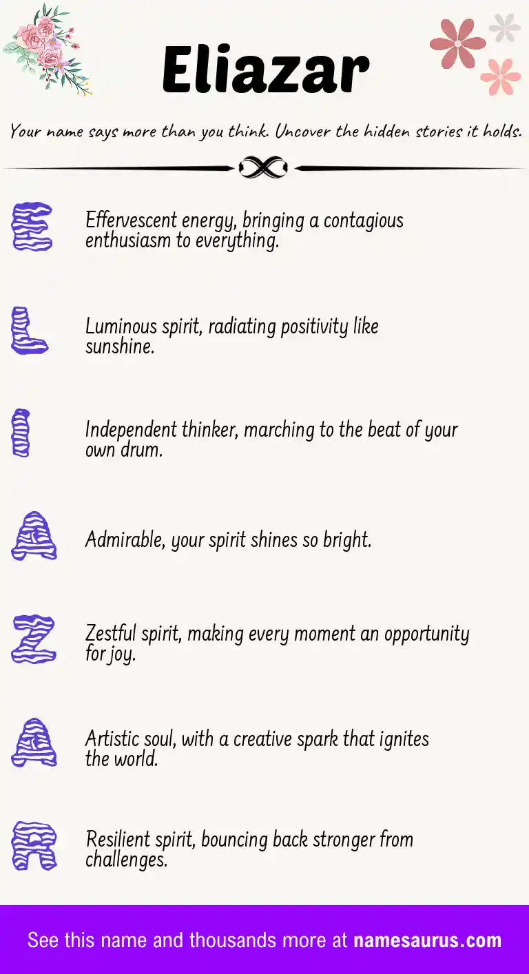 Acrostic poem about Eliazar.