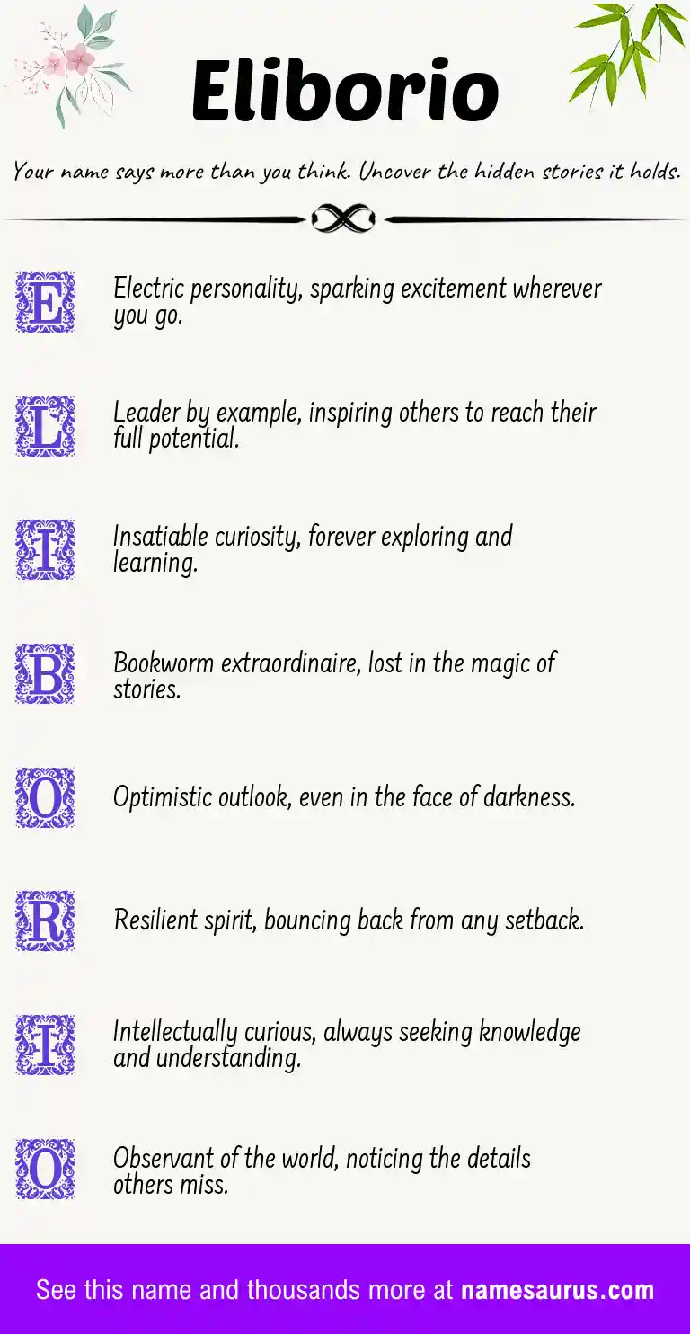 Acrostic poem about Eliborio.