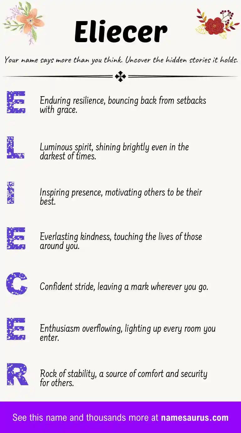 Acrostic poem about Eliecer.