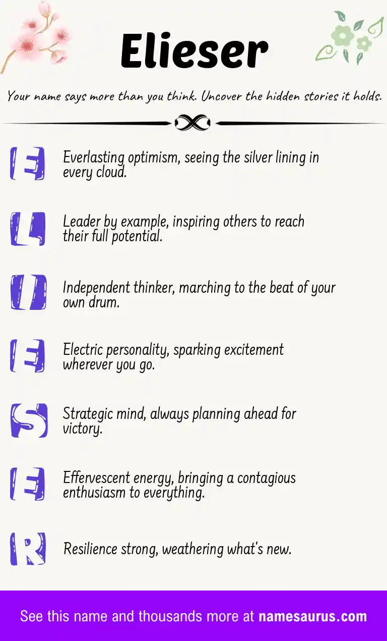 Acrostic poem about Elieser.