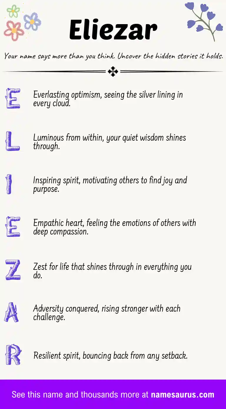 Acrostic poem about Eliezar.
