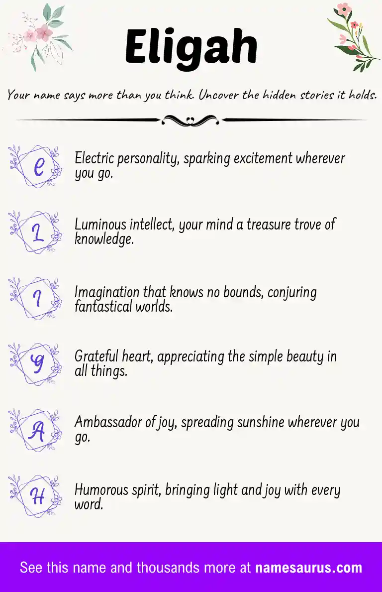 Acrostic poem about Eligah.