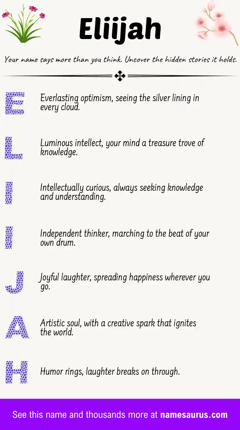 Acrostic poem about Eliijah.