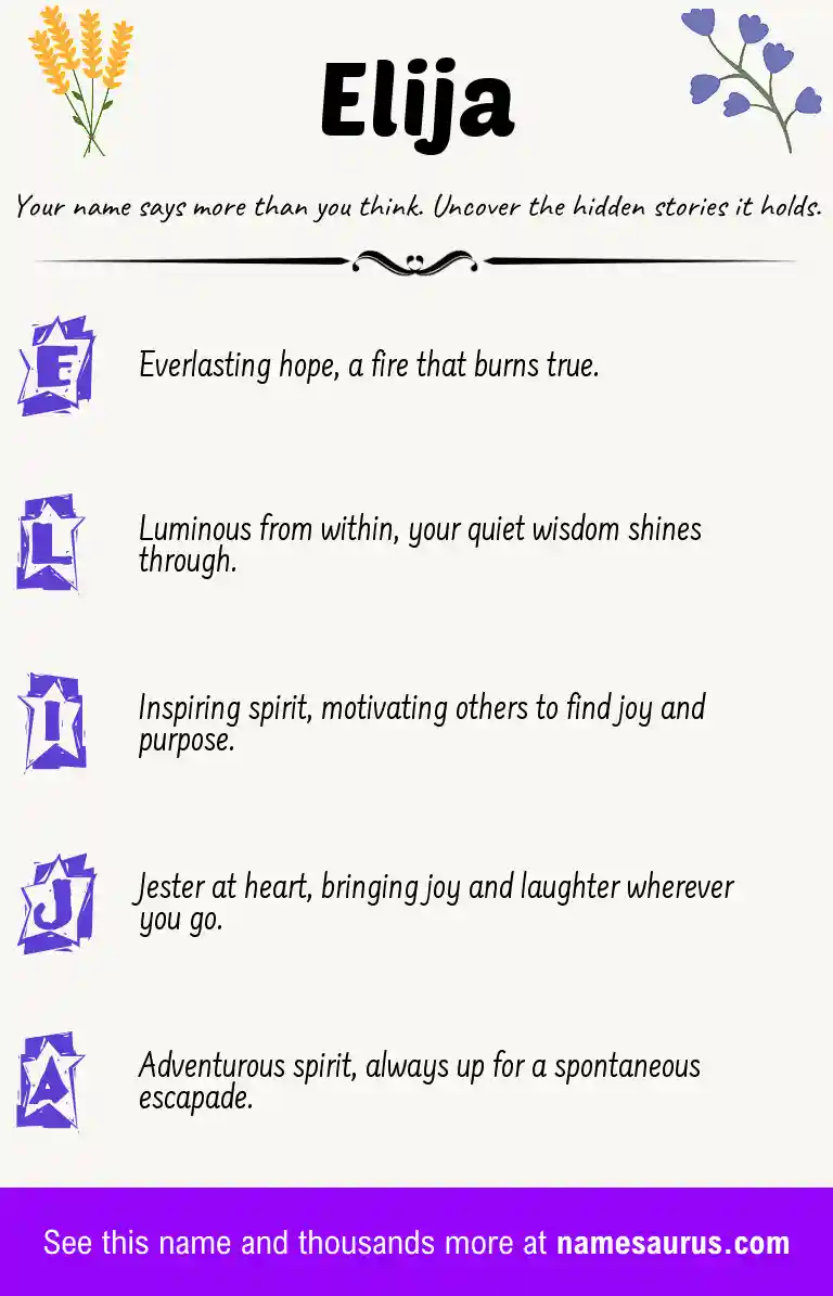 Acrostic poem about Elija.
