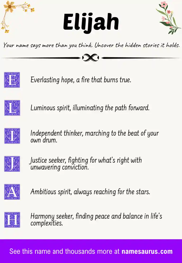 Acrostic poem about Elijah.